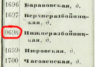 Сбой нумерации деревень